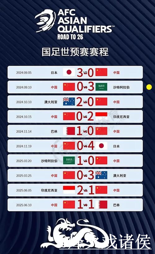 美加墨世界杯即时比分经验分享，APP入口和比分推送别忽略