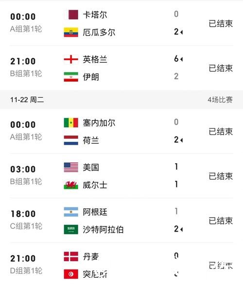美加墨世界杯比分APP变化解析，比分推送和比赛结果参考